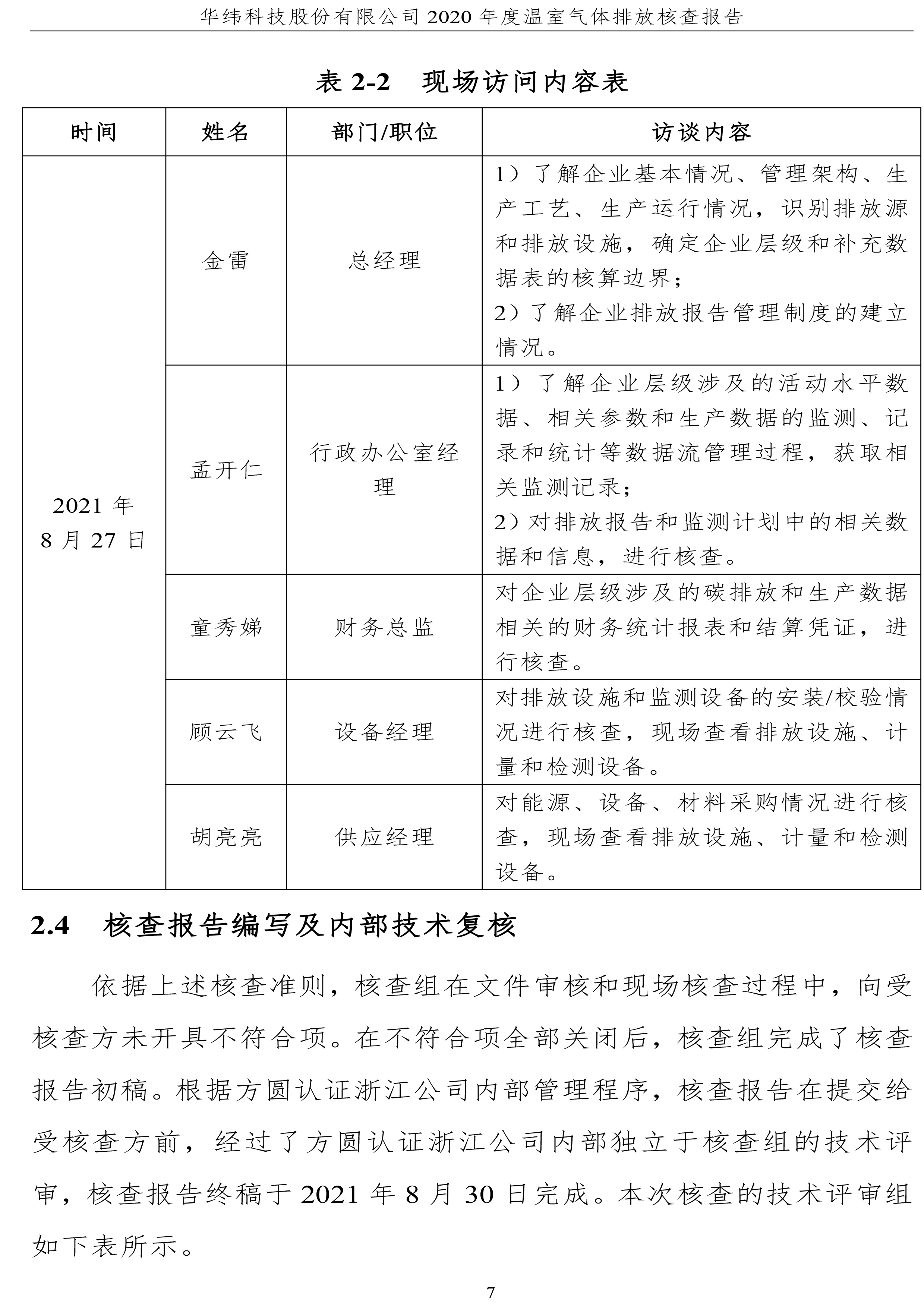 年度核查报告(图10)